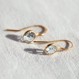 Boucles d'oreilles vintage en topaze bleue