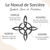 Protection éternelle
