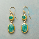 Boucles d'oreilles vintage en or et pierre turquoise